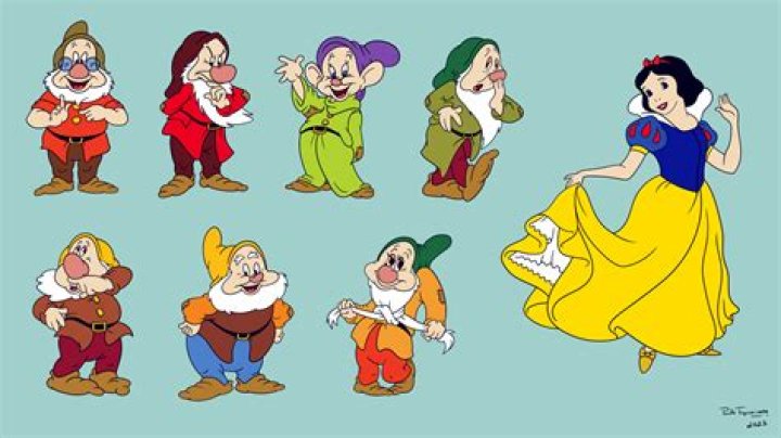 What are all the Seven Dwarfs’ names from ‘Snow White’?