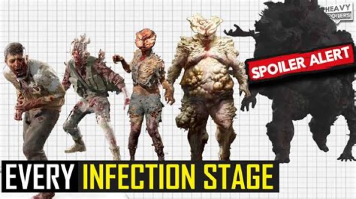 What Are Clickers in ‘The Last of Us’? Clicker Origins, Characteristics Explained