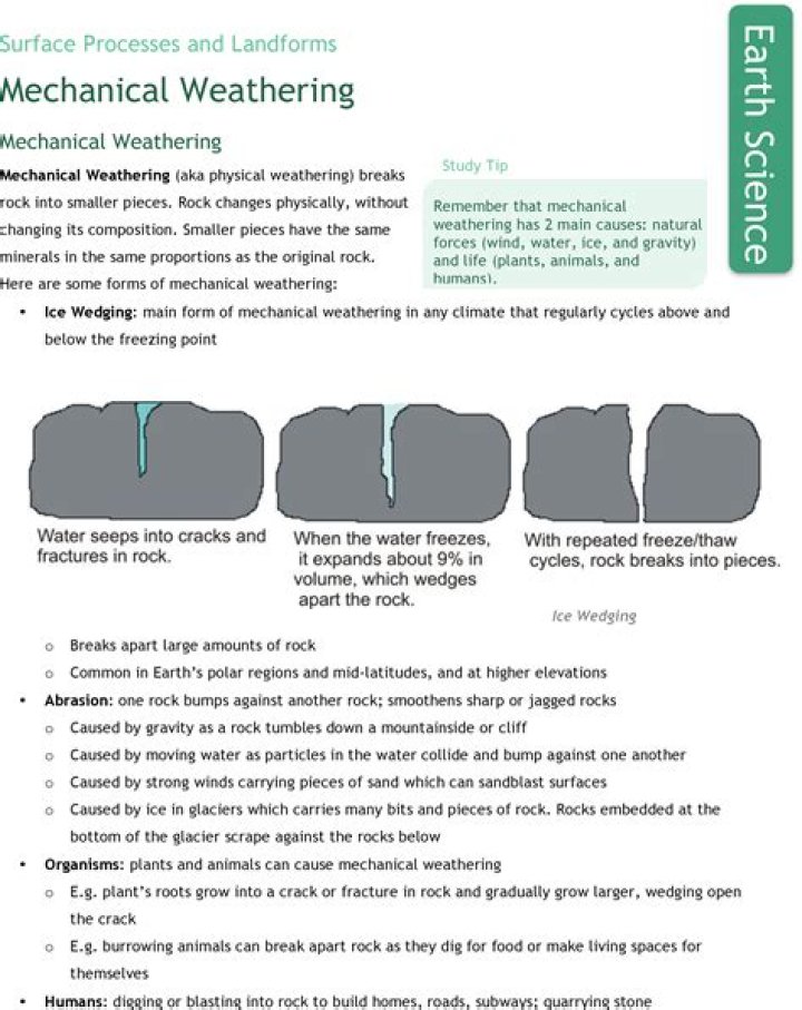 What are the general differences between mechanical weathering and chemical weathering quizlet