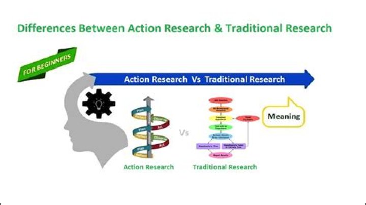 What are the similarities between action research and traditional research