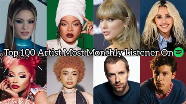 What Does It Mean To Be Top 1 Listener On Spotify? – Celebrity