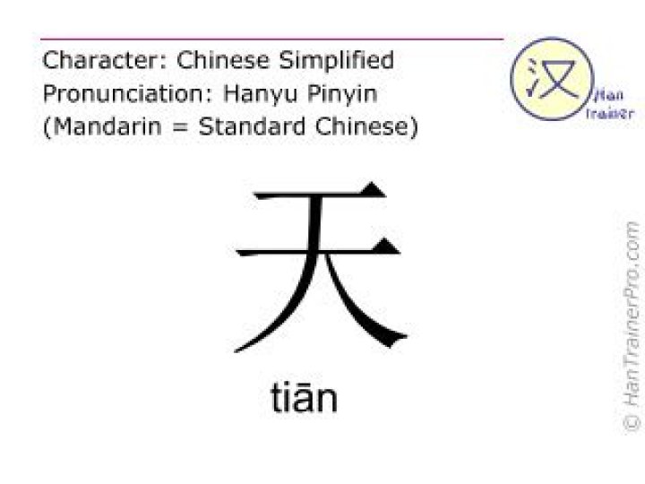 What does tián mean in mandarin
