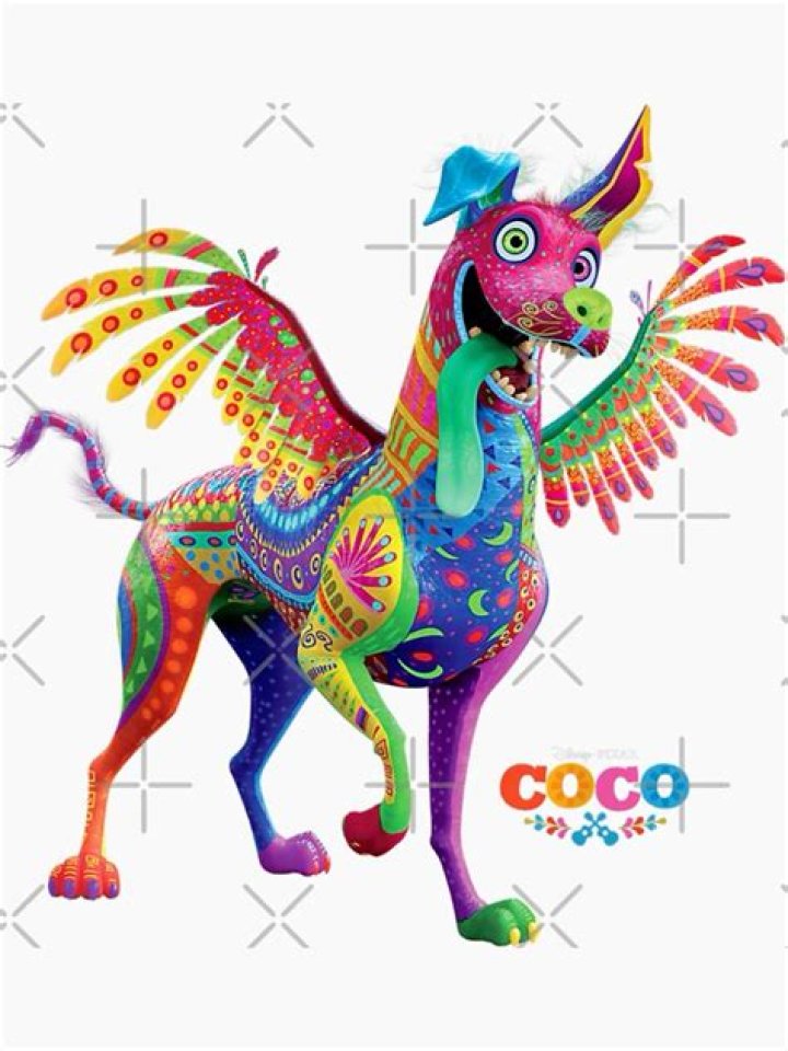What dog is Dante from Coco? – Celebrity
