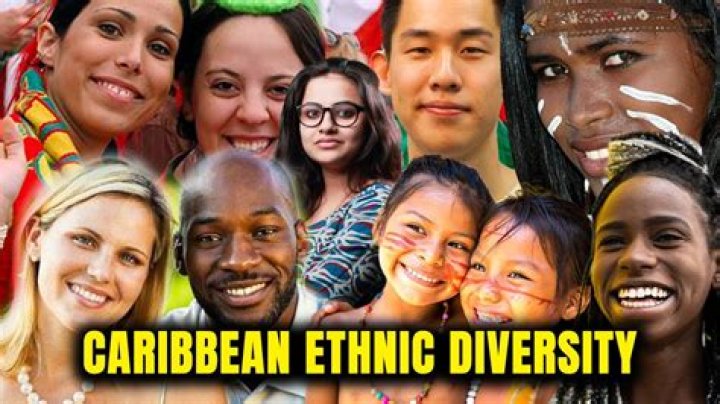 What ethnicity are the Belchers? – Celebrity