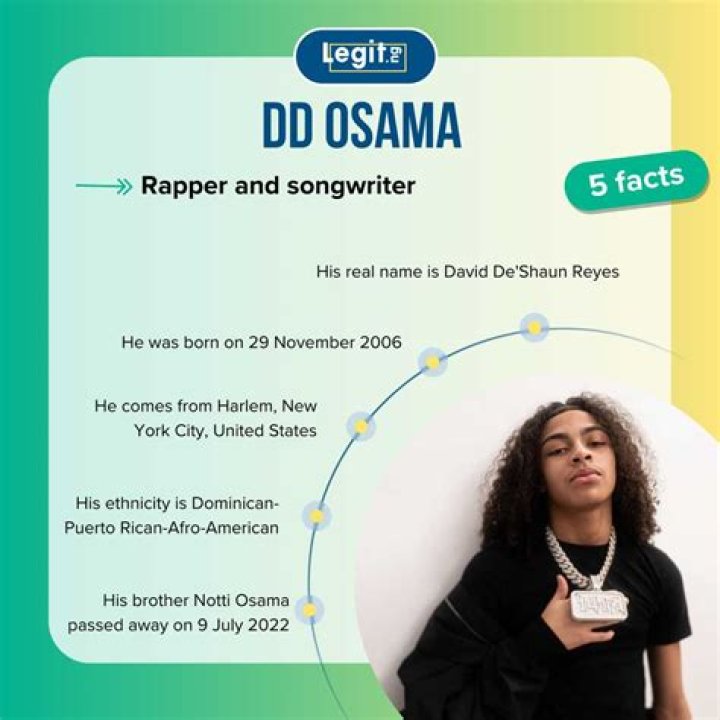 What ethnicity is DD Osama?