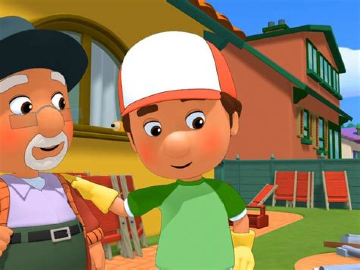 What happened Handy Manny? – Celebrity