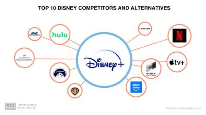 What is Disney’s slogan? – Celebrity