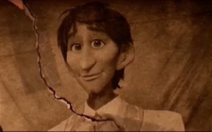 What is Hector’s nickname in Coco? – Celebrity