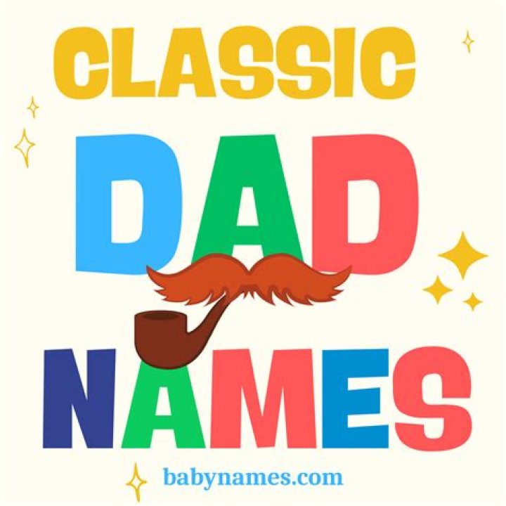 What is Nemo’s dad’s name? – Celebrity