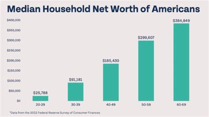 What Is Roger Mcnamee Net Worth? Everything About The Early Facebook Investor