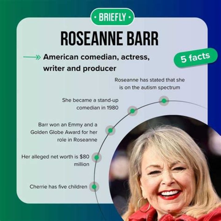 What is Roseanne Barr’s net worth?