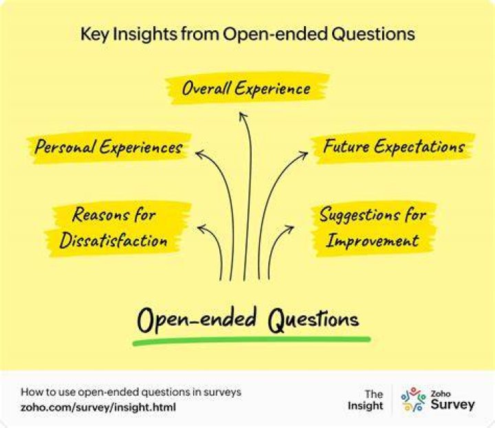 What is the advantage of open ended questions