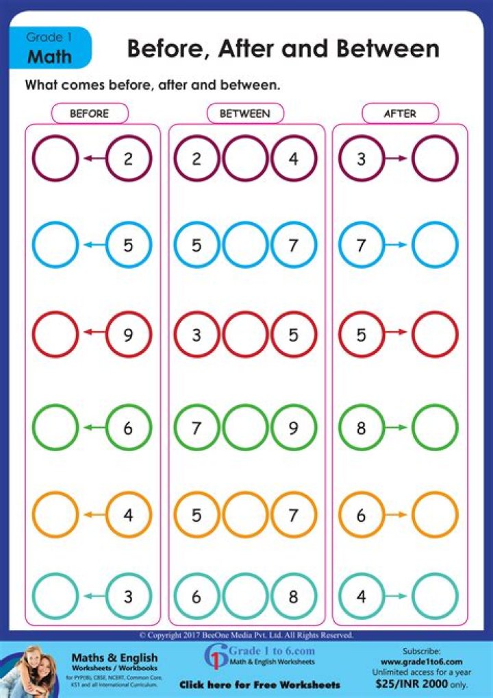 What is the Difference Between Before and Prior