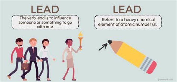 What is the Difference Between Lead and Lede