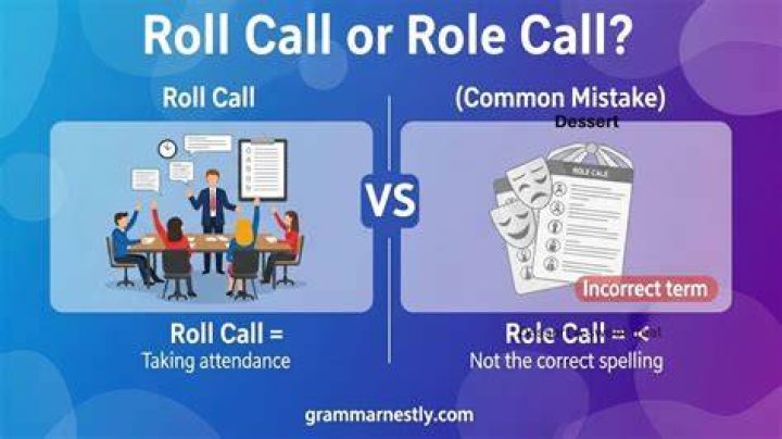What is the Difference Between Role and Roll