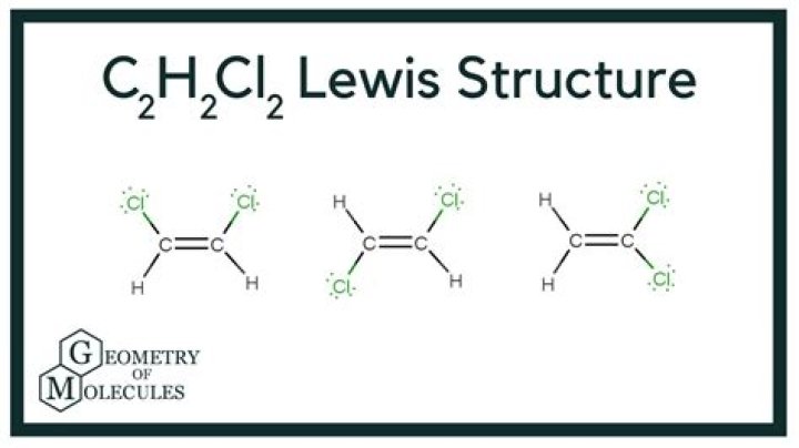 What is the molecular geometry of c2h2cl2