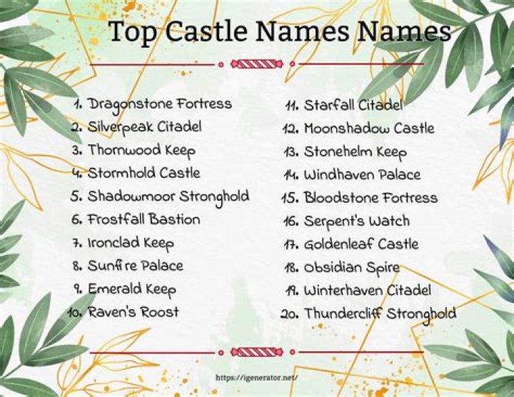 What is the name of Jasmine’s Castle? – Celebrity