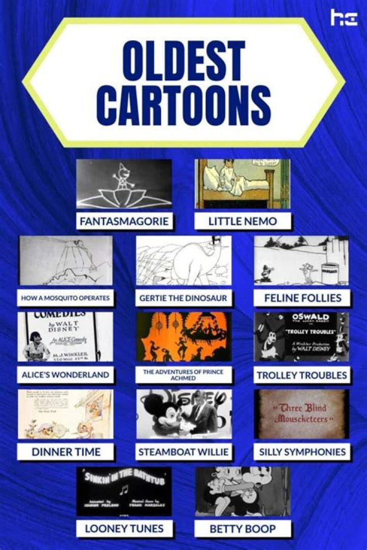 What is the oldest cartoon on Disney Plus? – Celebrity