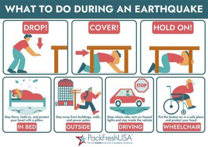What is the safest place to hide during an earthquake