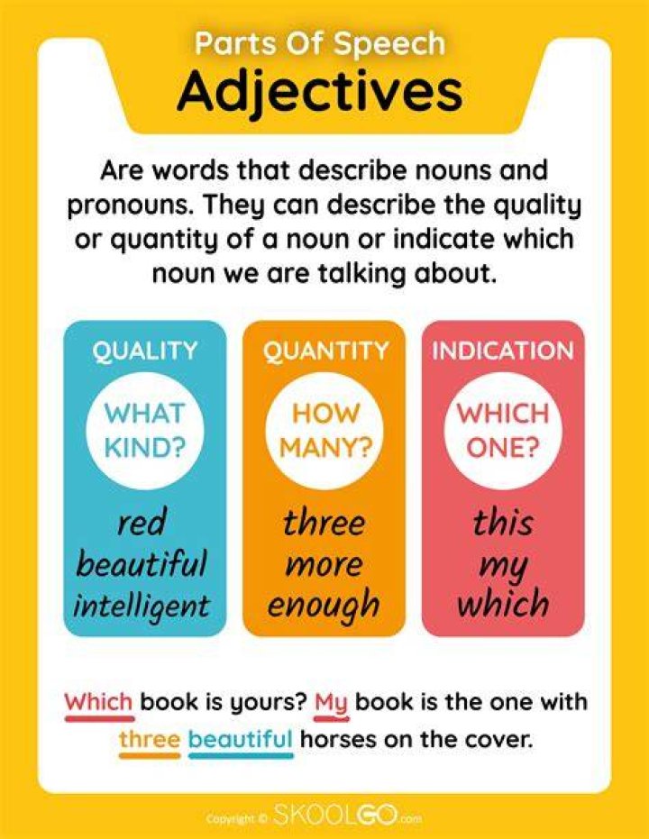 What part of speech is they