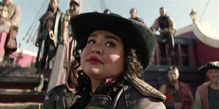 Where did Ilia Isorelys Paulino go to college and high school? Did Ilia Isorelys Paulino go to film school?