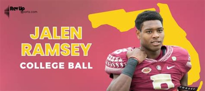 Where did Jalen Tolbert go to college? Did Jalen Tolbert play college football?