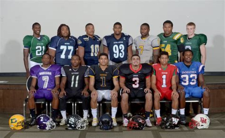 Where did Yannick Ngakoue go to high school?