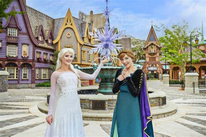 Where is Arendelle in real life? – Celebrity