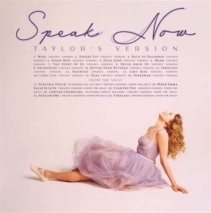 Which albums does Taylor Swift own after the release of ‘Speak Now (Taylor’s Version)?’