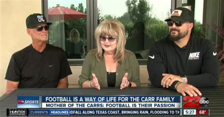 Who Are Derek Carr Parents? Meet His Family On Instagram