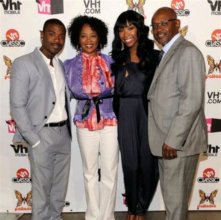 Who Is Brandy Baby Father? – Celebrity