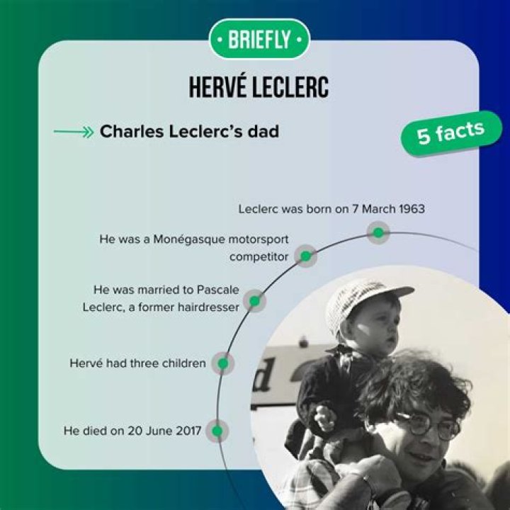 Who is Hervé Leclerc? Wiki, age, wife, children, net worth
