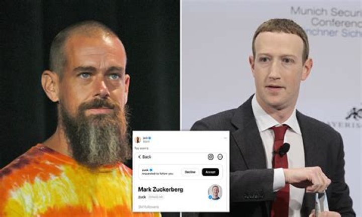 Who is Jack Dorsey married to? Jack Dorsey's marital status explained