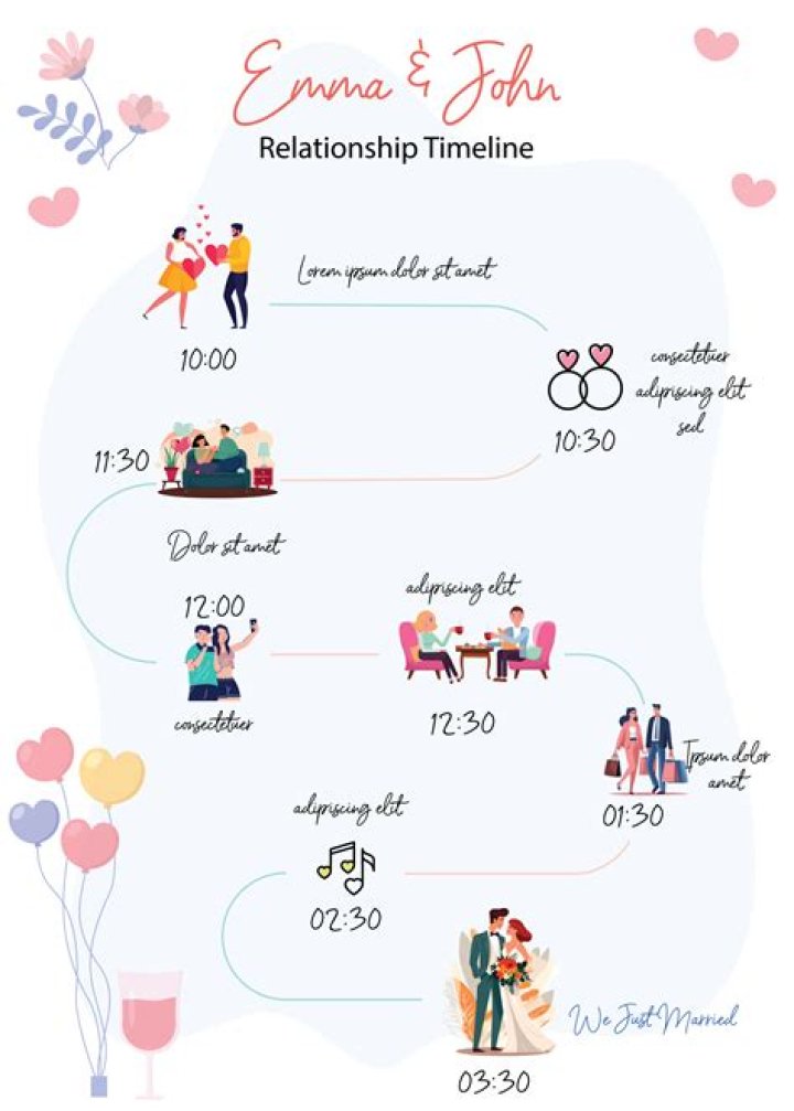Who Is Noah Marshal? Gabbie Marshall Husband, Relationship Timeline And Age Gap