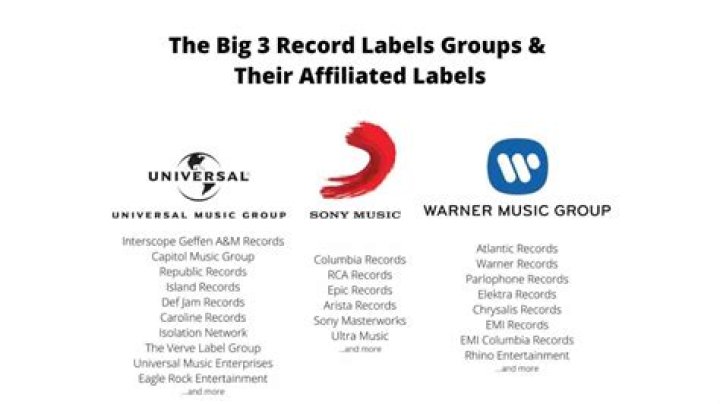 Who is Sexxy Red signed to? Name of record label revealed