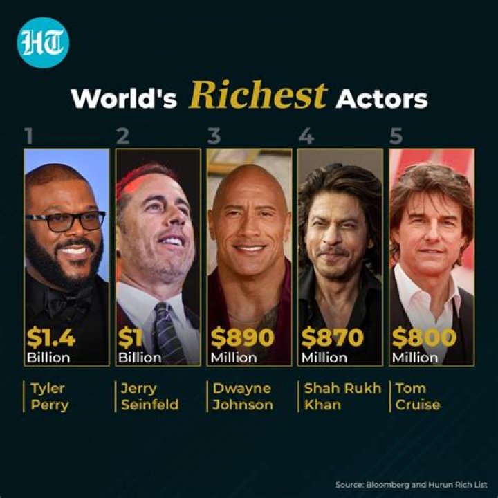 Who Is The Richest Moonshiner? – Celebrity