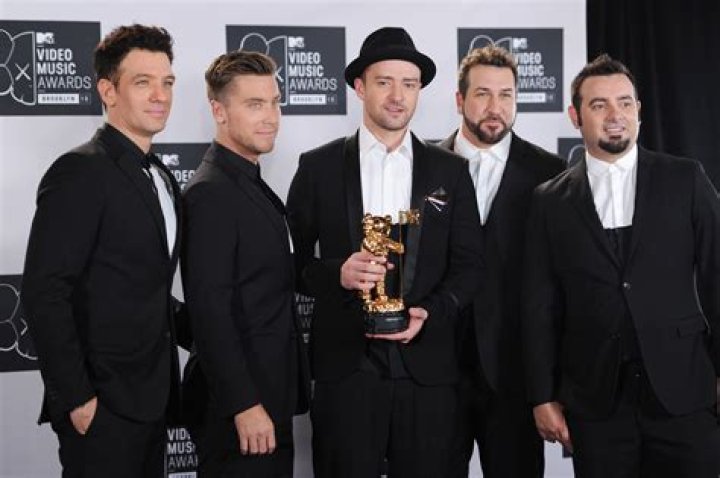 Who Owns Nsync Music? – Celebrity