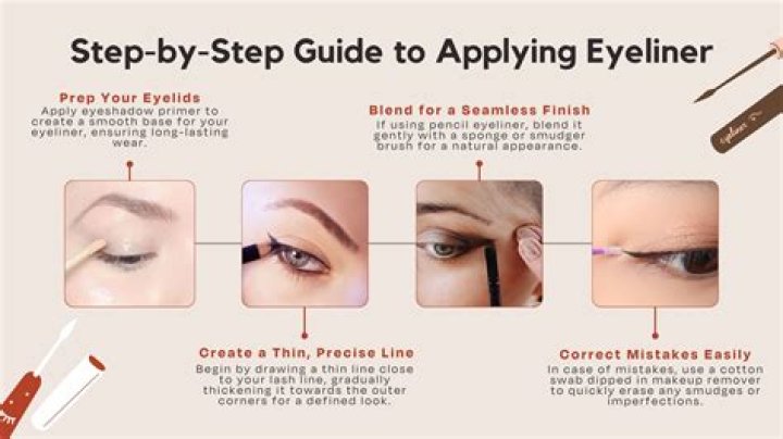 Why does Ray Liotta wear eyeliner? Ray Liotta eyeliner, plastic surgery explained