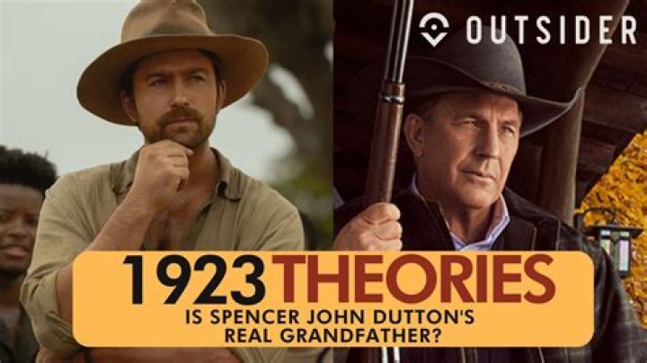 ‘Yellowstone’ star Kylie Rogers breaks down the evolution of Beth Dutton